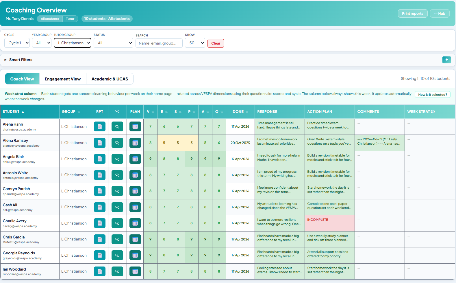 Coaching Overview: every tutee with VESPA scores, responses and action plans on one screen