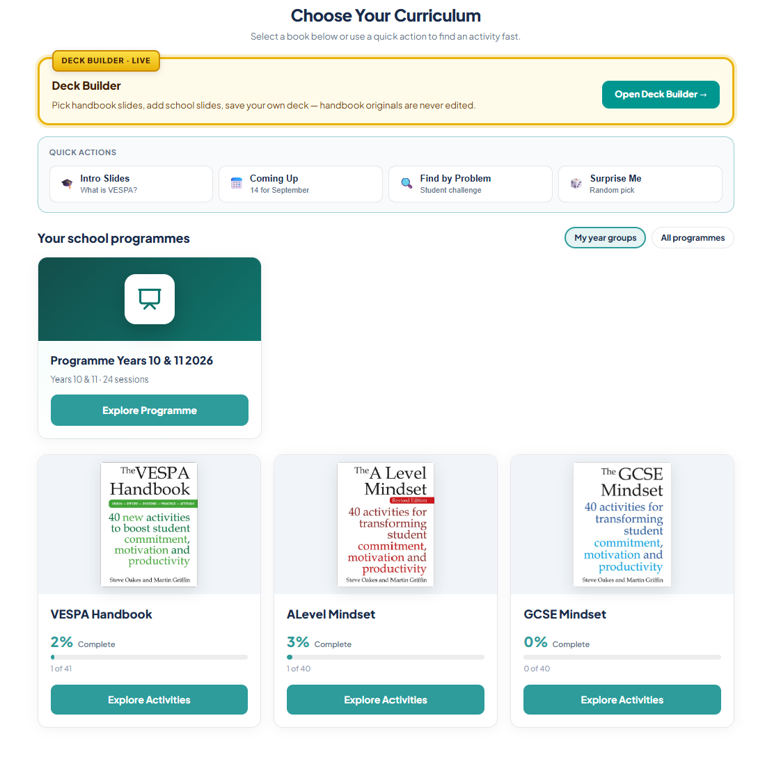 Staff resources library with ready-to-deliver VESPA slide decks