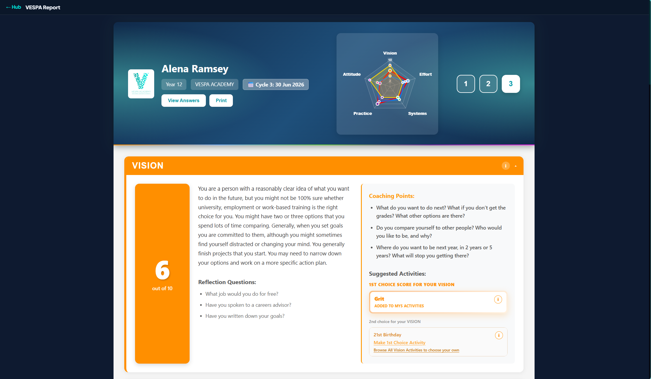 Student VESPA report header with radar chart and Vision score
